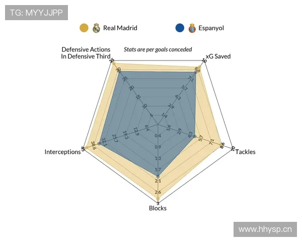 西甲联赛的总场次统计与赛季赛程安排